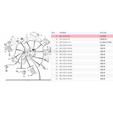 YAMAHA 山葉 B0J-H21E0-00 USB插槽 適用勁戰六代 BWS水冷 SMAX, 1個