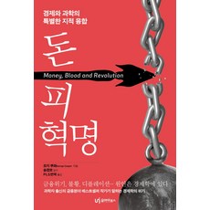 UI 金錢 血腥 革命：經濟與科學的特別知識融合