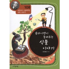 슐라이덴이 들려주는 식물 이야기, 상품명