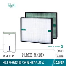 怡悅 適用 日立 RD-220HC/260HC/300HC/360HC, 1個, H13等級抗菌/病毒HEPA濾心