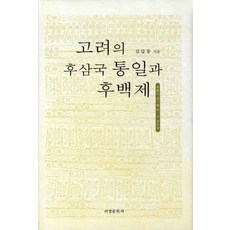 高麗的後三國統一與後百濟, 金甲東 編劇, 西京文化寺