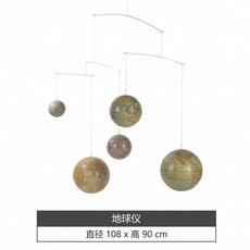 태양계 행성 플래닛 대형 모빌 천장 장식 과학관 인테리어, 1개, B. 지구