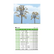 크리앤조이고사목2개입JWTR1602모형재료, 단품