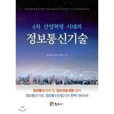 4차 산업혁명 시대의 정보통신기술, 현우사