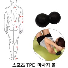 [스피넛] TPE 더블 마사지볼 땅콩볼 블랙 1개