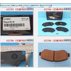 SCIMAX BPAD1111AFE 前蝶式來令片 適用於 NISSAN ROGUE 2.5 (2008-2015年), 1個