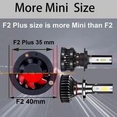 호환 YHKOMS 110W 16000LM H4 H7 Led 전조등 H11 Led H1 Led H8 H9 9006 4300K ​​6500K 8000K 10000K LED, 01 Super Bright CSP, 03 25000K, 03 H4