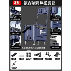 戶外新款2026釣箱全套可坐多功能臺釣裝備魚箱新型釣魚箱, 1個, 【無極調節】不帶輪-32L藏青(鎂鋁五件套)♜★
