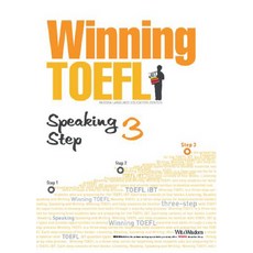 WINNING TOEFL SPEAKING STEP 3, Wit & Wisdom