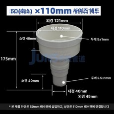 커피컵 석고몰드 석고몰드 종이컵모양 종이컵석고틀 몰드, 대형 110mm 50mm 내부 삽입용, 기본 향