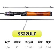 釣友俱樂部 釣迷瀾溪2.0實木微物路亞竿桿 馬口魚竿, S522UL1.56米直柄【溪流 小河