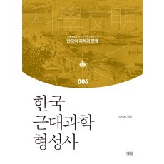 韓國近代科學形成史, 田野, 金蓮熙