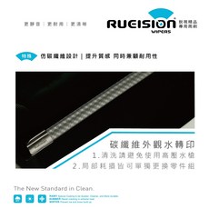 BMW X3 G01 G45 專用 矽膠 雨刷, G45｜2024~｜軟骨｜仿碳纖維,標準組｜正副駕各1支