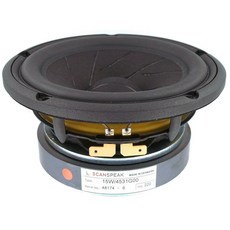 SCANSPK 15W/4531G00 丹麥製