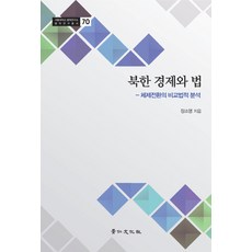 北韓經濟與法律：體制轉換的比較法學分析, 景仁文化社, 張素英