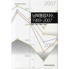 SNUPRESS 南北統合指數 1989-2007, 金秉淵, 朴明圭, 金範魯, 鄭恩美