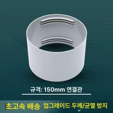 Haeif 이동식 에어컨 자바라 직경 2M 배관 3m, 15cm 연결구 좌회전 우회전 호환