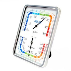 Dr.AV 聖岡 超大面板溫濕度計 GM-1310, 白色, 1個