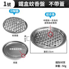 傻瓜批發 鐵盒蚊香盤 直徑15cm 無蓋設計 防煙灰撒落 耐高溫, (ZJ16-1號)鐵盒蚊香盤