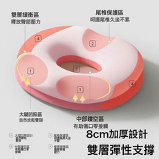 孕婦坐墊 尾椎護理 痔瘡墊 產後恢復 8cm加厚 雙層彈性支撐, 感釋壓U型鏤空溫柔粉, 1個