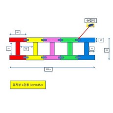 에어바운스 손잡이 사다리 체육대회 운동회 단합대회 게임 풍선, 3m-0.85m