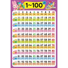 幼福幾米兒童圖書 忍者兔學習掛圖-海洋生物/好吃水果/九九乘法/1-100/123交通工具/ＡＢＣㄅㄆㄇ侏儸紀恐龍, 忍者兔學習掛圖-1-100-超取需折