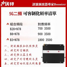 沃特 雙頻5G訊號放大器 家用公司山區強波器 支援一拖八, B3+N78