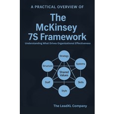 (영문도서)A Practical Overview of The McKinsey 7S Framework: Understanding What Drives Org... Paperback, Independently Published, English, 9798289988614