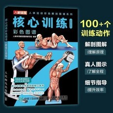 【2件9.8折】椰子圖書 核心訓練彩色圖譜 口袋版