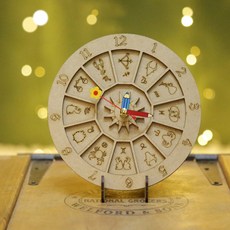 황도 12궁 별자리 시계, 1개