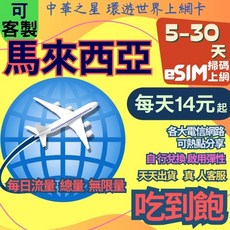 eSIM 馬來西亞 5-30天吃到飽 - 吉隆坡/檳城/蘭卡威/沙巴/邦喀島/刁曼島 高速上網不降速, eSIM 5天,A【白鑽】每天1GB後降速吃到飽
