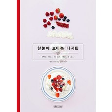 一目了然的甜點, 梅蘭妮馬丁, B&C世界