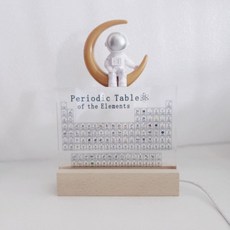 실제 원소 주기율표 모형 책상 사무실 생일선물 학교 교실 화학 5_투명 인쇄형+USB 라이트+우주 비행사, 1개