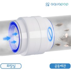 아쿠아팝 환풍기 트랩 역류방지 담배냄새 안나커버 + 알루미늄 테이프 4m, 1개