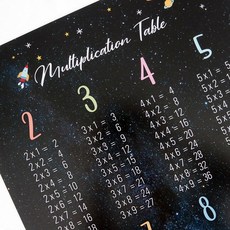 허니비 구구단표 구구단송 구구단 문제집 곱셈 외우기 아기벽보, A3 [297x420mm]