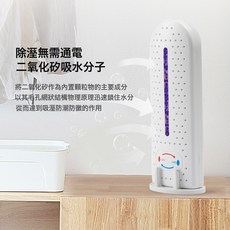 迷你除濕機可迴圈除濕盒抽濕機衣櫃地下室防黴乾燥室內家用吸濕袋, USB款 英文版:無規格