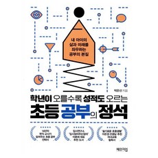 초등 공부의 정석 : 학년이 오를수록 성적도 오르는, 체인지업