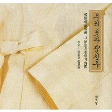 韓國服飾與飾品, 洪娜英/張淑煥/李敬子, 悅話堂