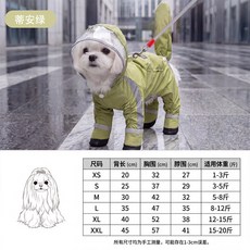 HIPIPET 寵物狗全包覆防風雨衣 防水防髒, 蒂安綠, 1個
