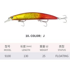 27g 130mm 미노우 낚시 루어 워블러 송어 바닷물 Swimbait Jerkbait, J
