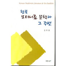 韓國現代主義文學及其周邊, 青色思想, 金裕中 著