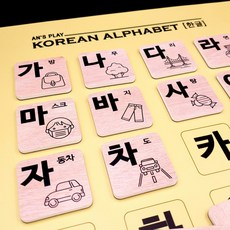 안즈플레이 한영수포스터 알파벳포스터 한글포스터 유아벽보 자석놀이 자석교구 한글벽보 알파벳벽보 아리아띠 마그피아, 7번 한영수자석(단품)(인쇄판 미포함)