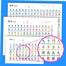 포스터 바이소품 6급 7급 8급 한자 인테리어 벽보 NKWFGAUX9, 한자8급(A3)
