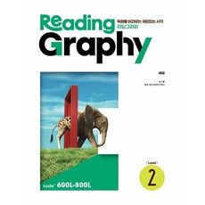 ReadingGraphy 리딩그라피 레벨 2 LEVEL 2 (2026년) 쎄듀
