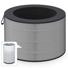 PuriCare 360 필터 LG PuriCare 360 청정기 모델 AS601HBB0 H13 HEPA 및 활성탄 필터와 호환 1팩, PuriCare 360 필터, LG PuriCare 3
