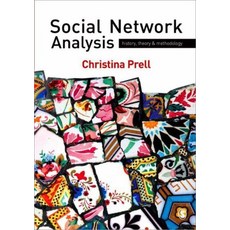 Social Network Analys, Sage