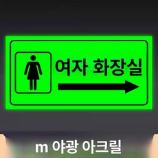화장실 표지판 우측 안내사인 야광 접이식, 여성용 화장실 오른쪽 (1급3mm야광아크릴)