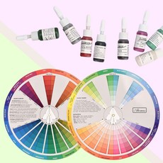 컬러 가이드 색상환 보색대비 양면 컬러휠 색상표 미술 수업 조색표, 컬러가이드