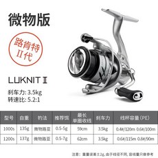 釣友俱樂部 池刃 路肯特 路亞紡車輪 微物金屬路亞輪 遠投輪 漁輪, 路肯特二代1200微物單握款