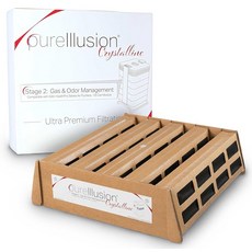 Pure Illusion PureIllusion IQAir HealthPro 시리즈 공기 청정기용 과학적으로 테스트를 거친 가스 냄새 필터 완벽, Pure Illusion PureIllusion IQA